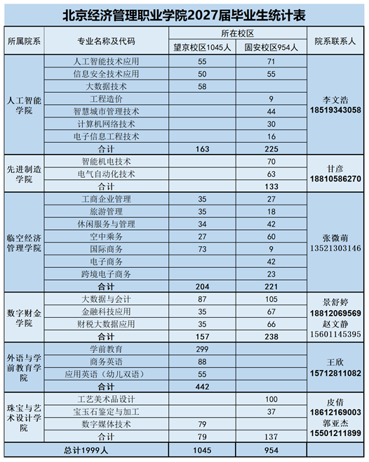 经管招聘图片4.png